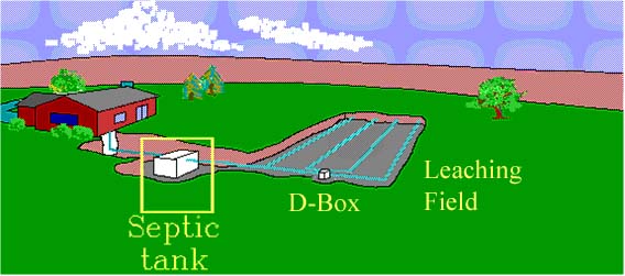 septic tank texas cities 
      zip batch